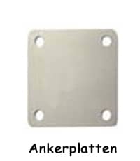 ABEX Produktgruppe Ankerplatten